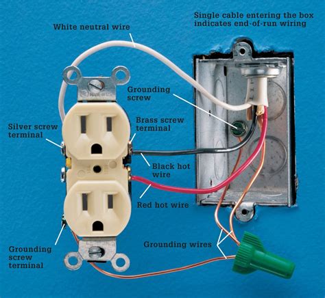 red white and black wires in a junction box|black wire for electrical outlet.